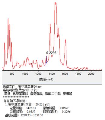 Τ��1946��(�й���)�ٷ���վ