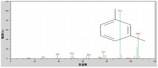 Τ��1946��(�й���)�ٷ���վ