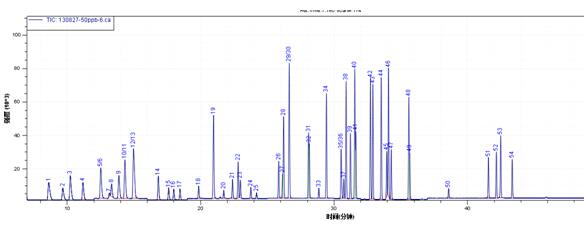 Τ��1946��(�й���)�ٷ���վ