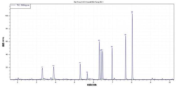 Τ��1946��(�й���)�ٷ���վ