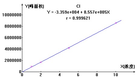 Τ��1946��(�й���)�ٷ���վ