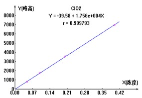 Τ��1946��(�й���)�ٷ���վ