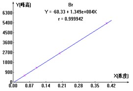 Τ��1946��(�й���)�ٷ���վ