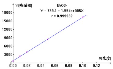 Τ��1946��(�й���)�ٷ���վ