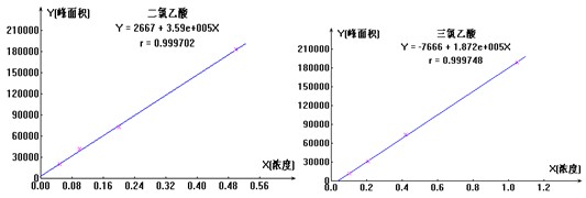 Τ��1946��(�й���)�ٷ���վ