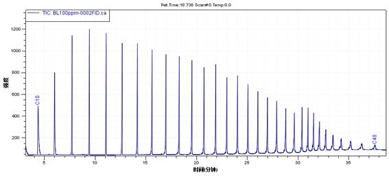 Τ��1946��(�й���)�ٷ���վ