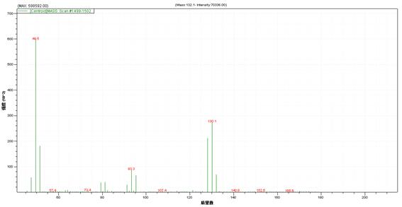 Τ��1946��(�й���)�ٷ���վ