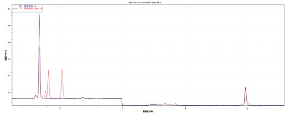 Τ��1946��(�й���)�ٷ���վ