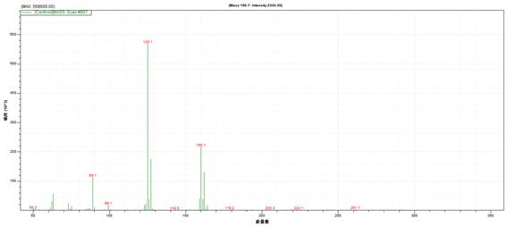 Τ��1946��(�й���)�ٷ���վ