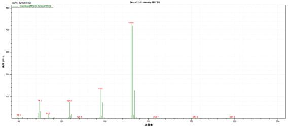 Τ��1946��(�й���)�ٷ���վ
