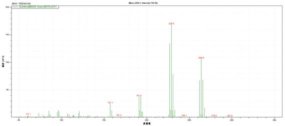 Τ��1946��(�й���)�ٷ���վ
