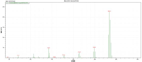 Τ��1946��(�й���)�ٷ���վ