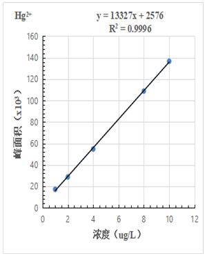 Τ��1946��(�й���)�ٷ���վ