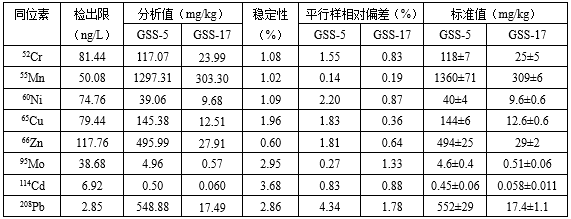 Τ��1946��(�й���)�ٷ���վ