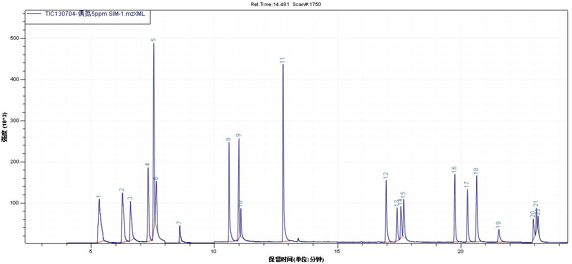 Τ��1946��(�й���)�ٷ���վ