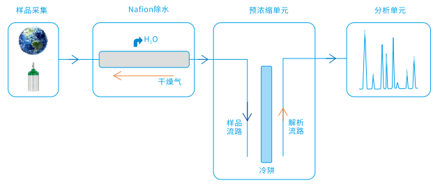 Τ��1946��(�й���)�ٷ���վ