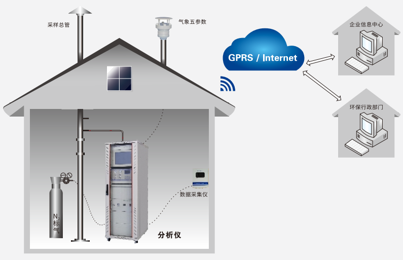 Τ��1946��(�й���)�ٷ���վ