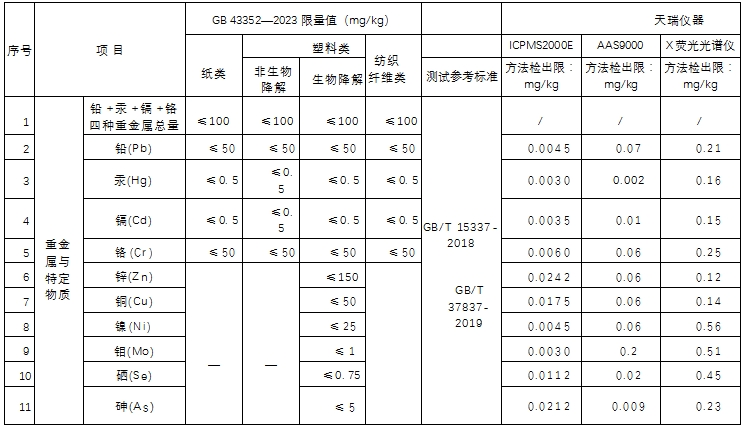 Τ��1946��(�й���)�ٷ���վ