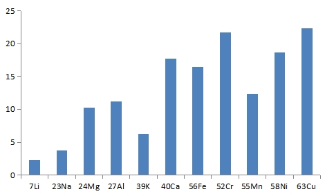 Τ��1946��(�й���)�ٷ���վ