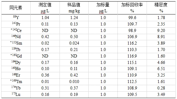 Τ��1946��(�й���)�ٷ���վ