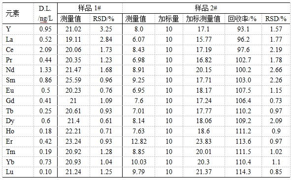 Τ��1946��(�й���)�ٷ���վ
