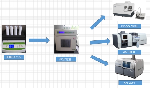 Τ��1946��(�й���)�ٷ���վ