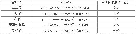 Τ��1946��(�й���)�ٷ���վ