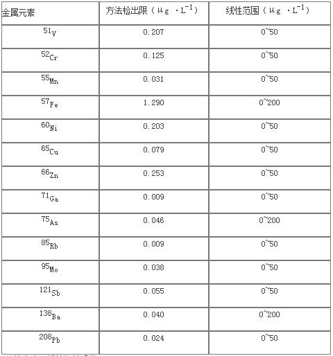 Τ��1946��(�й���)�ٷ���վ