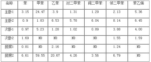 Τ��1946��(�й���)�ٷ���վ